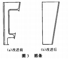 筋條